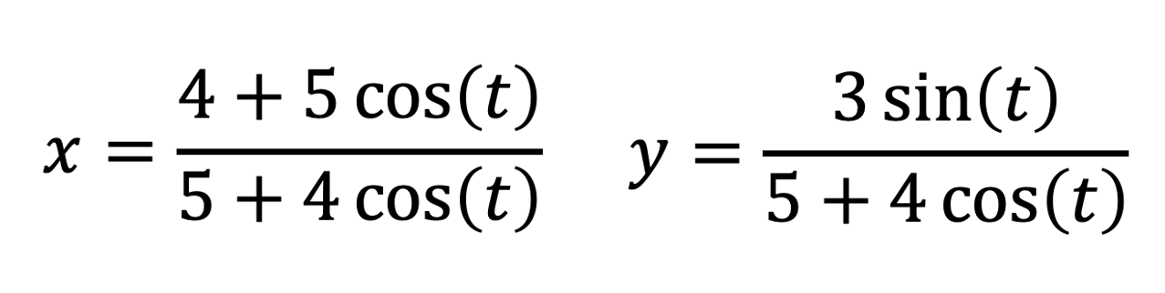 媒介変数x座標・y座標